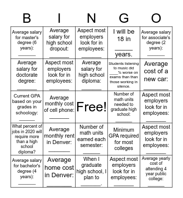 Preparing for my future Bingo Card