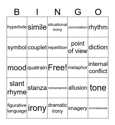 Poetry Bingo  Bingo Card