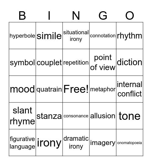 Poetry Bingo  Bingo Card