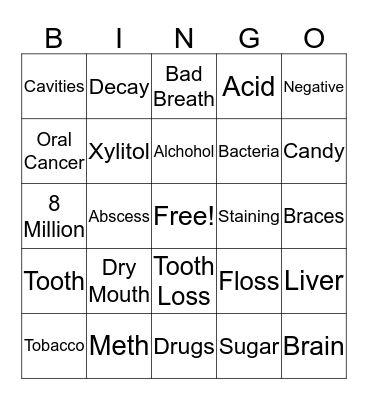 Drugs Relation with tooth Decay Bingo Card
