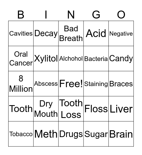 Drugs Relation with tooth Decay Bingo Card