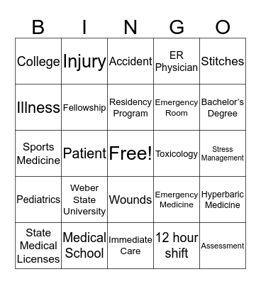 Emergency Medicine Bingo Card