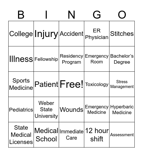 Emergency Medicine Bingo Card