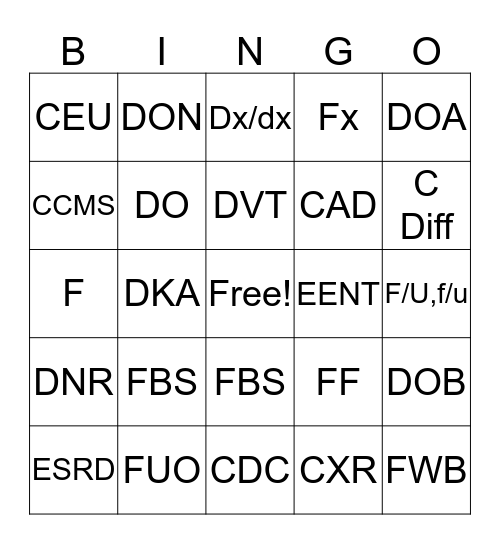 #3 Medical Abbreviations  Bingo Card