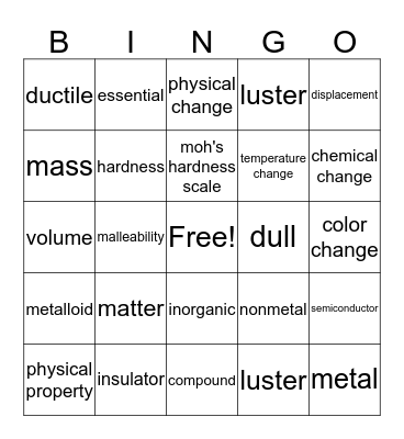 Science Vocab Bingo Card