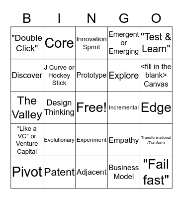 Innovation Bingo Card