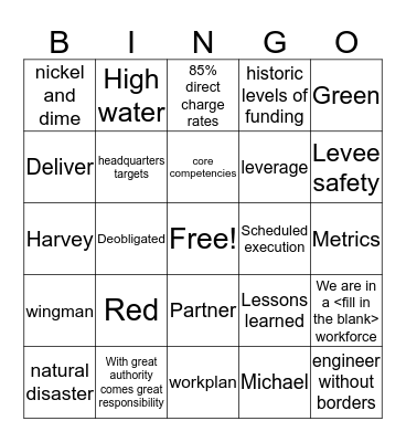 EL BINGO Card