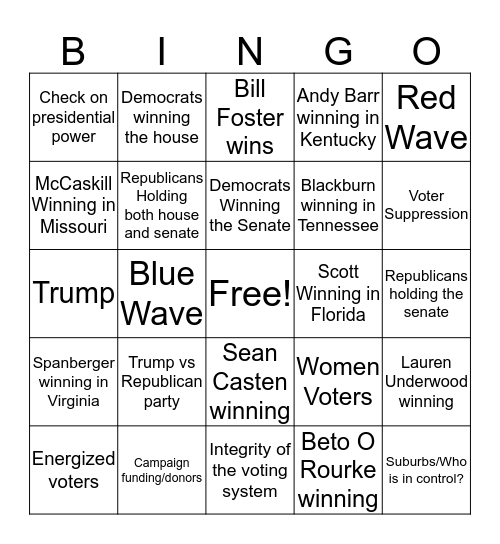 Midterm Democratic Bingo Card