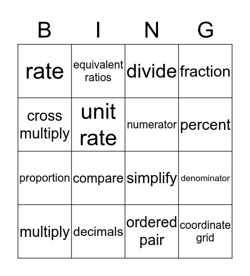 Ratios and Rates  Bingo Card