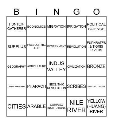 GHG 9 TEST REVIEW (MP 1) Bingo Card