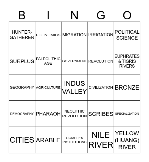 GHG 9 TEST REVIEW (MP 1) Bingo Card