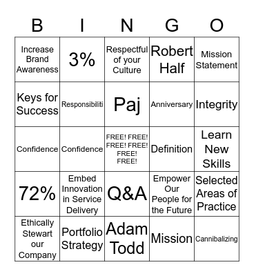 Protiviti 2022 Bingo Card