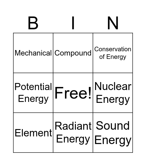 Energy Bingo  Bingo Card