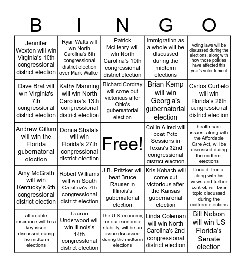 Shiven's Bingo Game (7 PM to 8:30 PM) Bingo Card