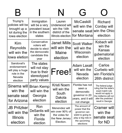 Bingo Kevin Cong Bingo Card
