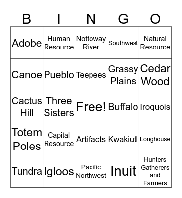 USI.3 Indians Review  Bingo Card