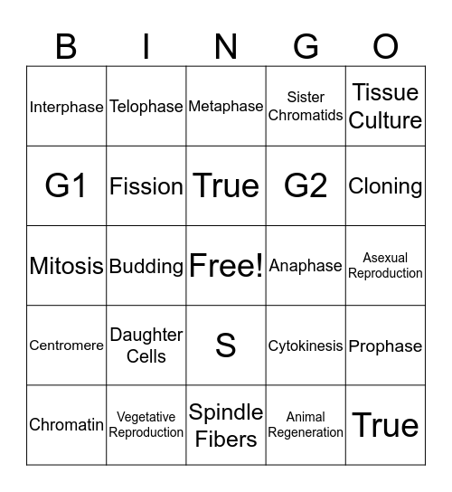 Life Science - Unit 4 Review Bingo Card