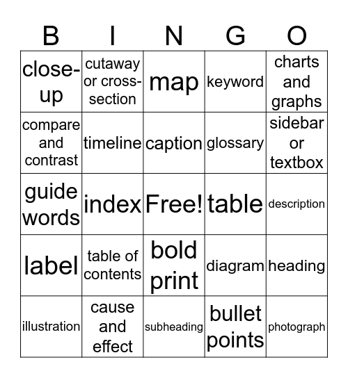 Text Feature Bingo! Bingo Card