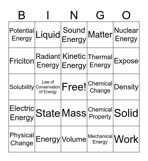 Science Vocab Review  Bingo Card