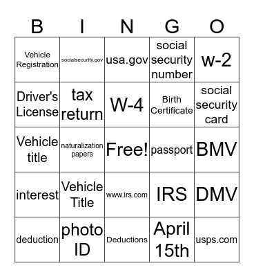 Important Documents Bingo Card
