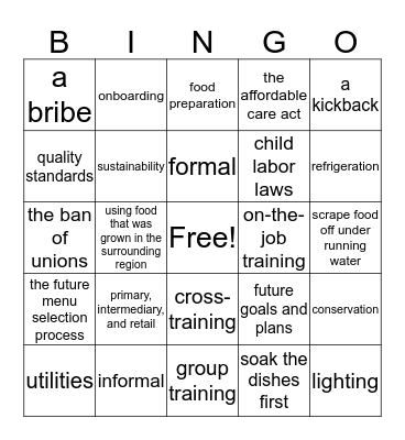 PSII- Unit 4 Review Bingo Card