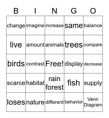 Habitat Bingo Card