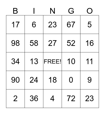 Thanksgiving Bingo Card