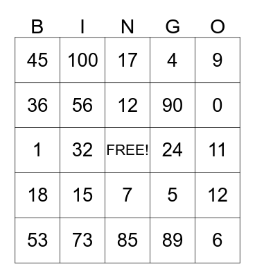 Thanksgiving Bingo Card