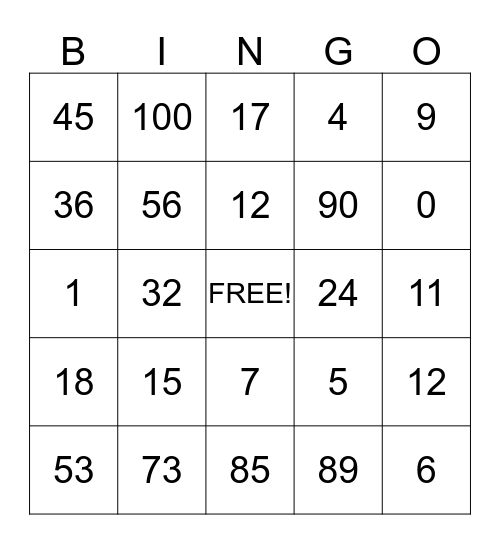 Thanksgiving Bingo Card