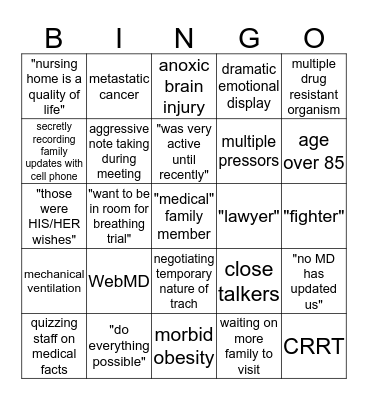 Goals of Care Bingo Card