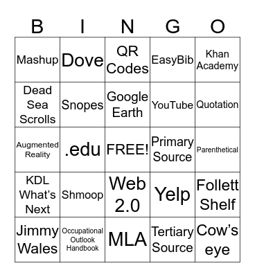 Final Exam Review Bingo Card