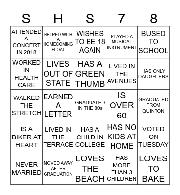 FIND SOMEONE WHO....................................... Bingo Card