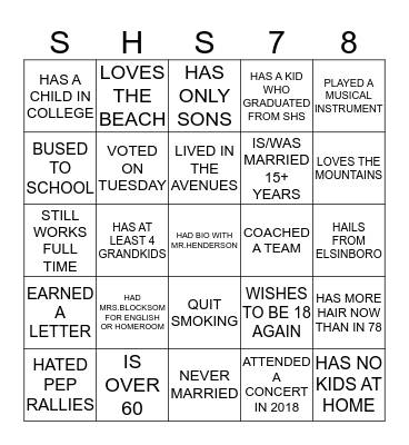 FIND SOMEONE WHO..... Bingo Card