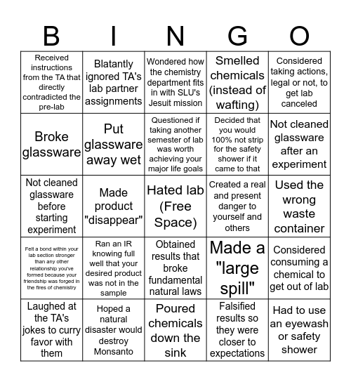 Organic Chemistry Bingo Card