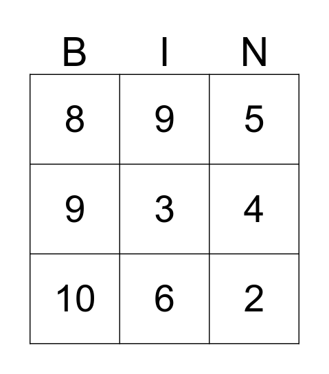 Number bingo Card