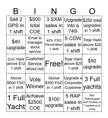 BTV Sales Bingo Card