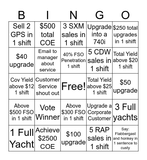 BTV Sales Bingo Card