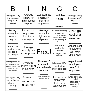 Preparing for my future Bingo Card