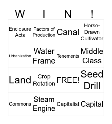 Industrialization Bingo Card