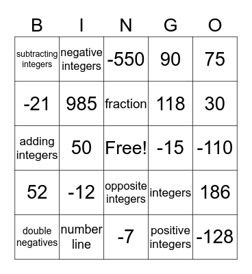 Integer Bingo Card