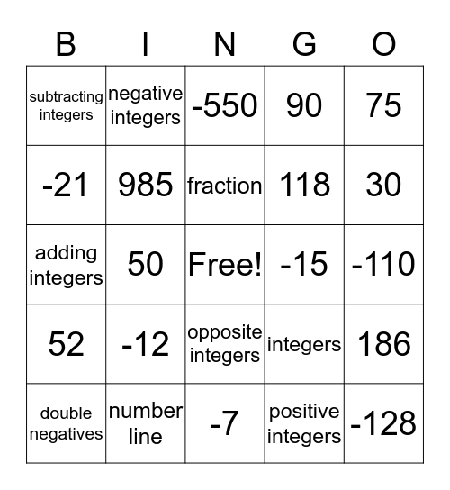 Integer Bingo Card