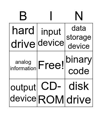 Computer Fundamentals Bingo Card