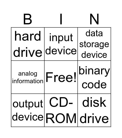 Computer Fundamentals Bingo Card