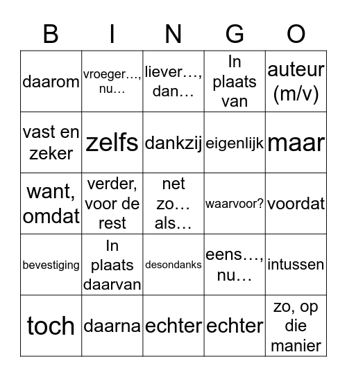 Examenwoordenschat Duits Bingo Card