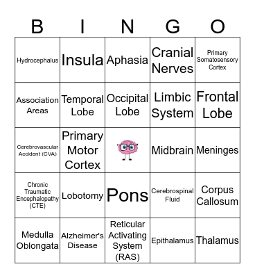 BRAIN  BINGO Card