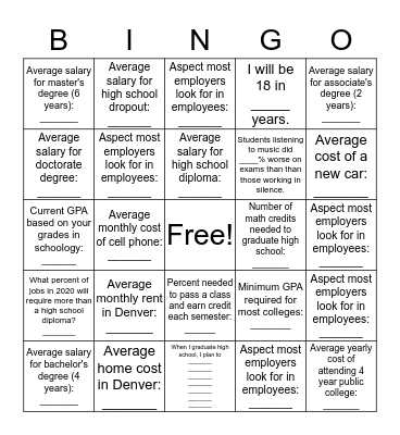 Preparing for my future Bingo Card
