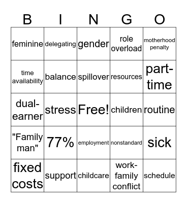 Work-Family Bingo Card