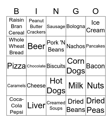 Phosphorus Bingo! Bingo Card