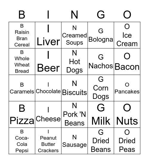 Phosphorus Bingo! Bingo Card