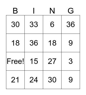 3 Multiplication Tables Bingo Card